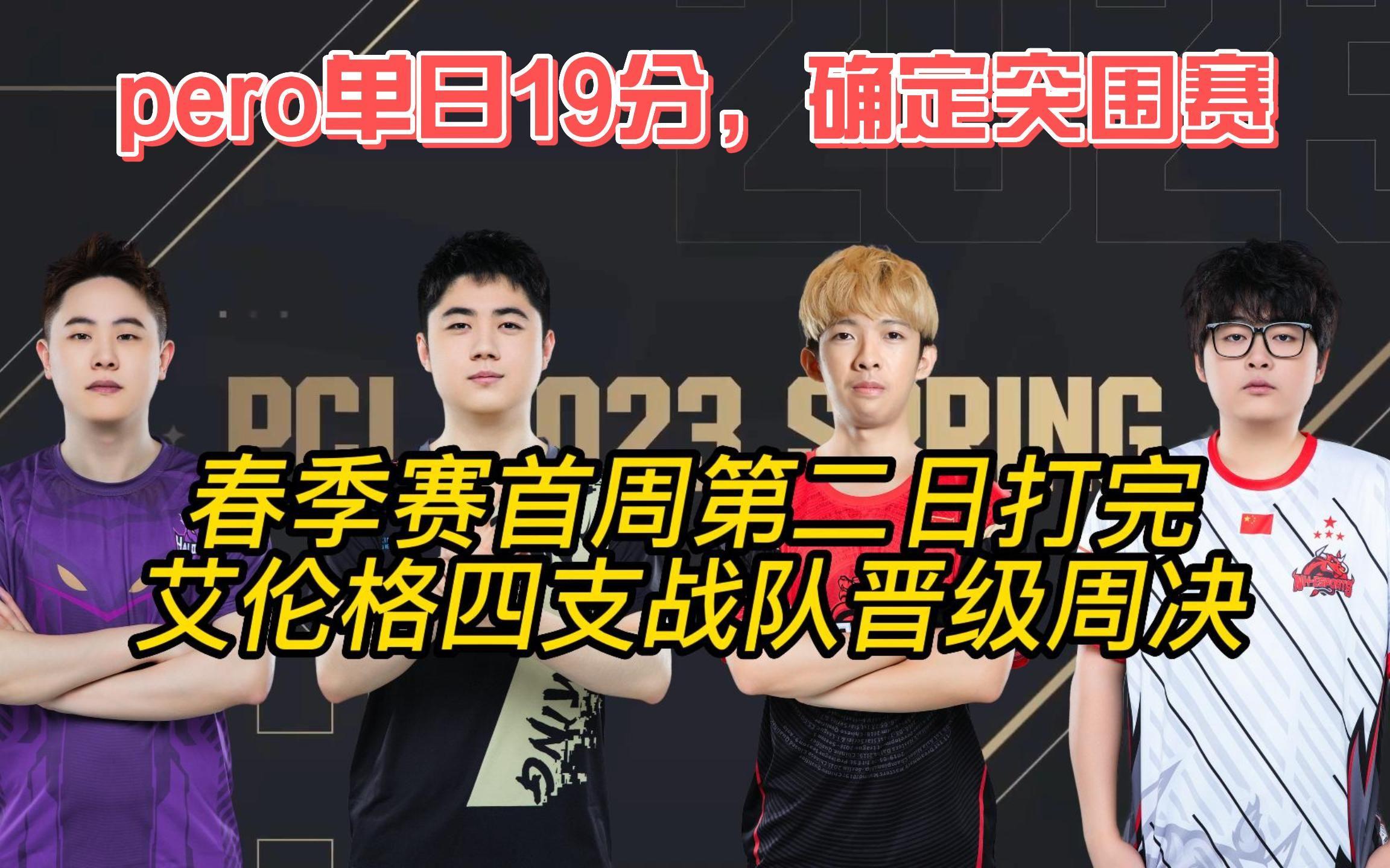 吉林战队表现出色,成功晋级下一轮比拼!的简单介绍 吉林战队表现出色,成功晋级下一轮比拼!的简单介绍