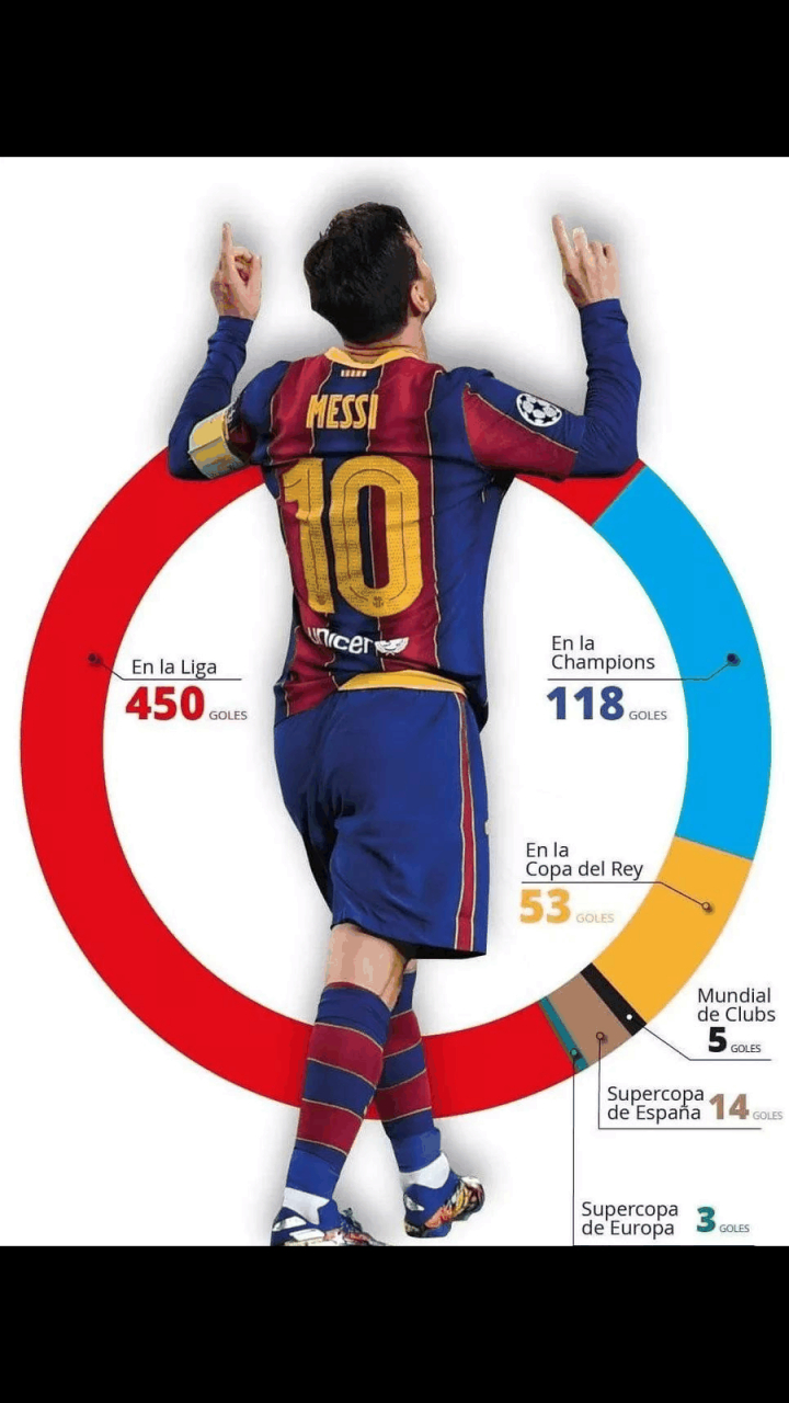 巴萨再度击败对手,梅西进球助球队胜出 巴萨再度击败对手,梅西进球助球队胜出