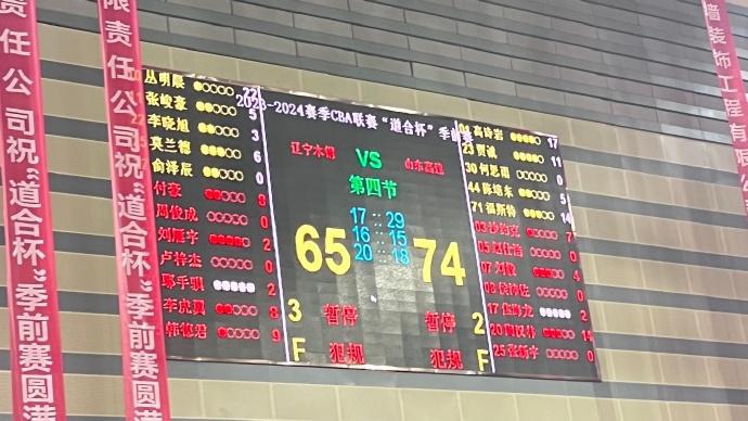 山东男篮遭遇五连败,球队需要调整战术 山东男篮遭遇五连败,球队需要调整战术