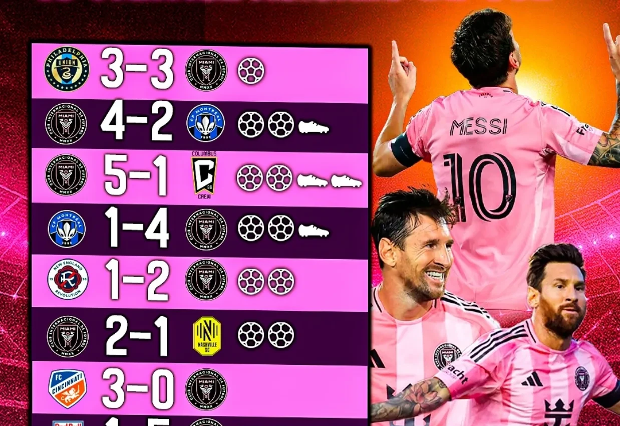 包含梅西领衔阵容给予玩家无穷启示，各队积极备战的词条